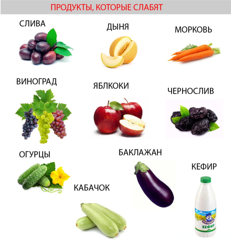 слабительные продукты